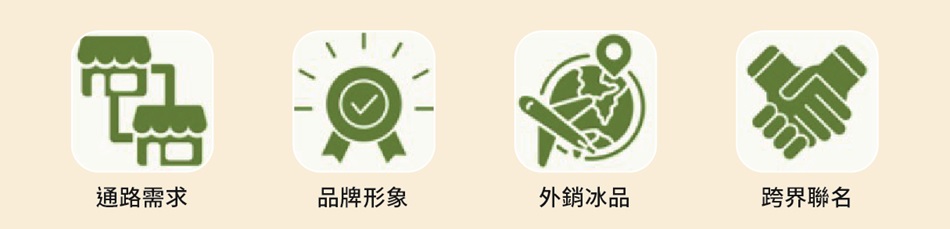 20240123 淇淋星CL 03 950
