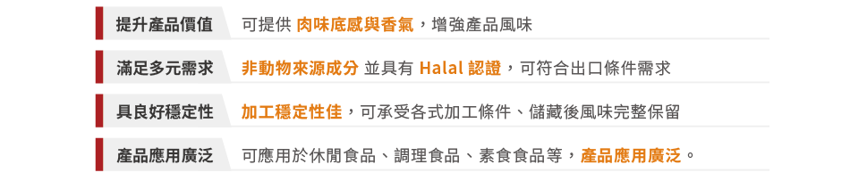 202407_振芳_Newsletter_Orkla_反應型香料_官網-06.png