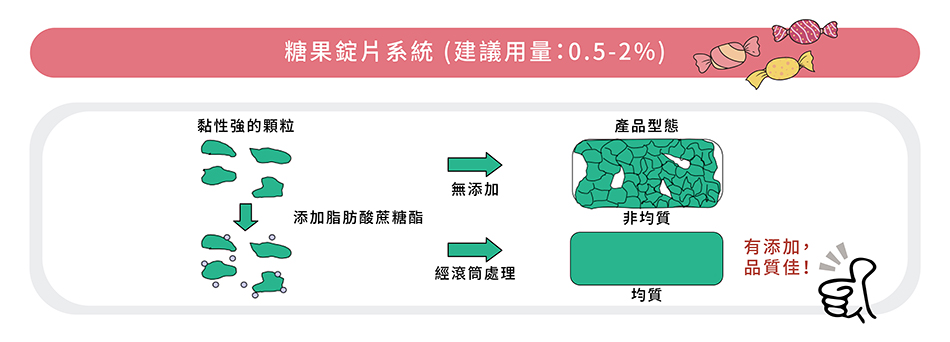 20240906 振芳官網發布圖 CS6 05