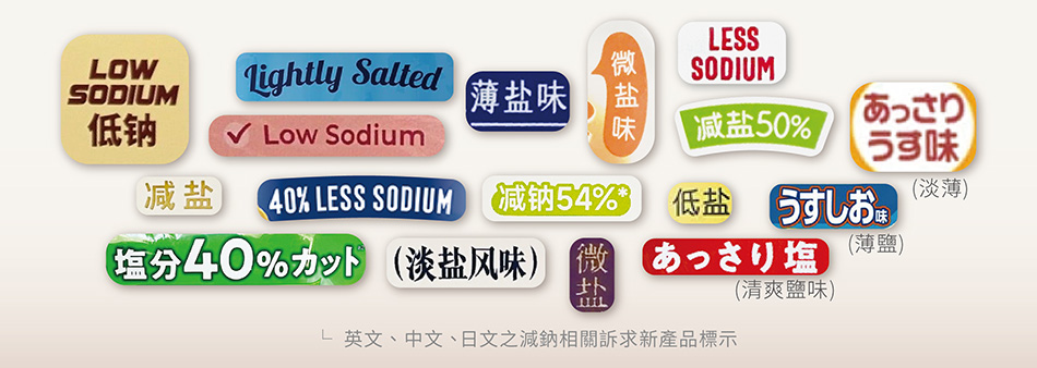 20240930 Newsletter 減鈉趨勢 05