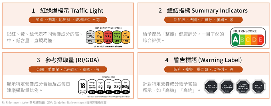 FoP趨勢 官網 page 0003 950px