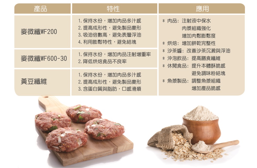 JRS content table 01